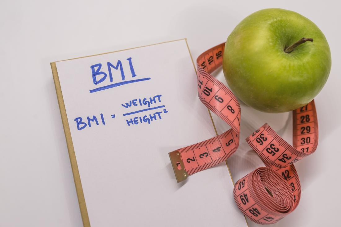 BMI